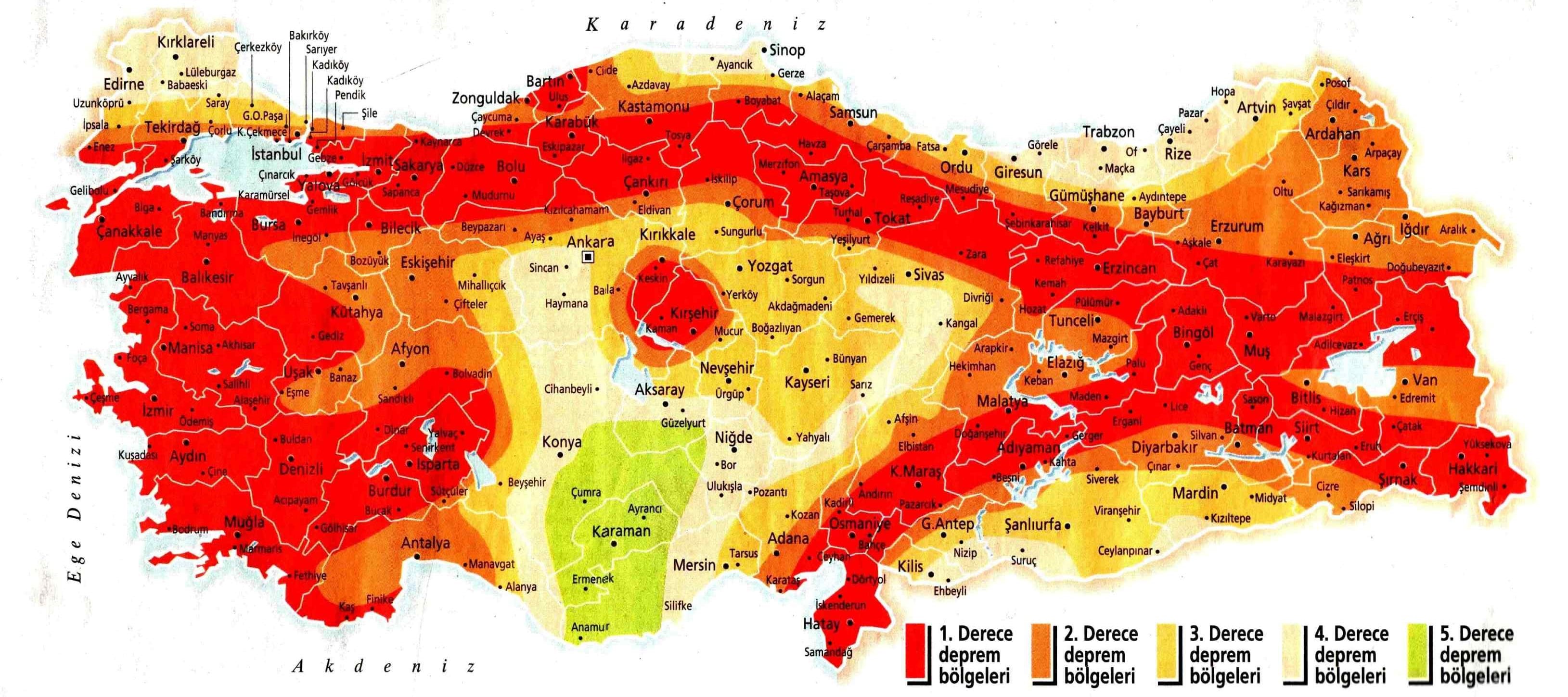 Осторожно, недвижимость Турции! | Проблемы и минусы